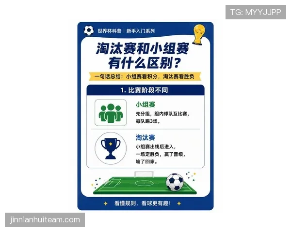 2026世界杯48队赛制为什么最终确定为12组方案 2026世界杯48队赛制为什么最终确定为12组方案