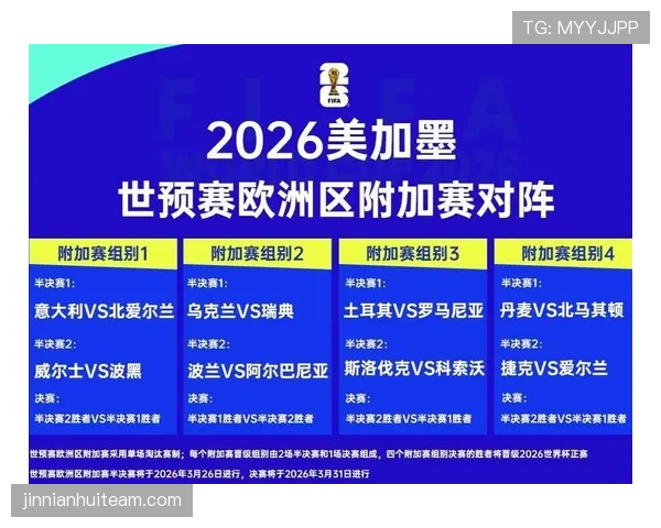 苏格兰队2026世界杯预选赛突围前景分析 关键战能否创造历史 苏格兰队2026世界杯预选赛突围前景分析 关键战能否创造历史